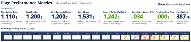 04 nitropack performance webpagetest mumbai, india with nitropack