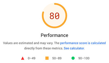 05 google page insights without mobile
