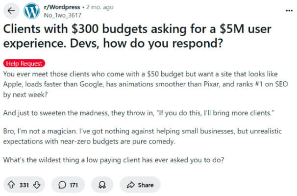 22 reddit wordpress post