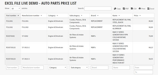 Creating a wordpress table from excel with wpdatatables plugin