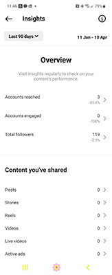 image sharing instagram