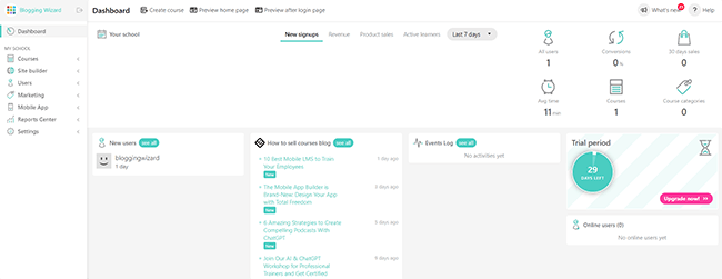 02 getting started dashboard