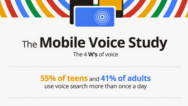 02 voice search daily