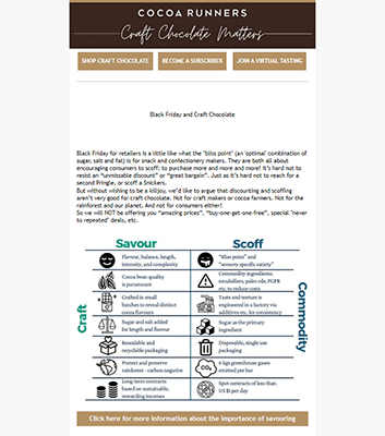 03 infographics cocoa runners