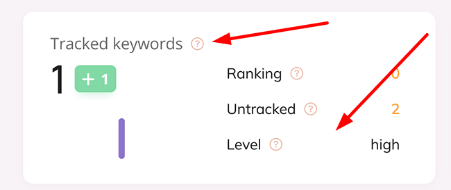 03 Keywords - SEO strategy