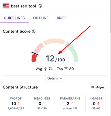 04 features content score