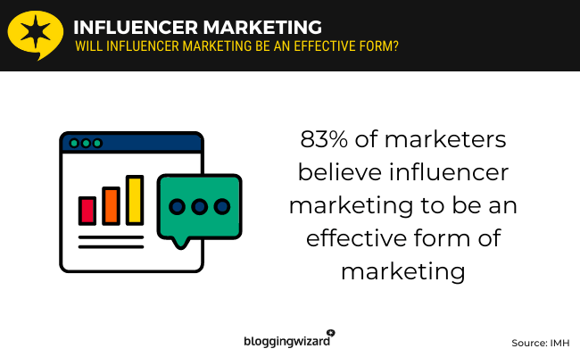 05 influencer marketing