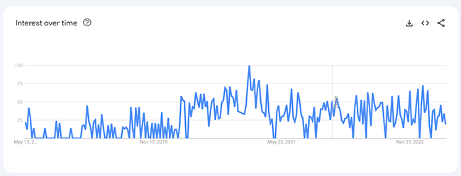 07 ergonomic desk chair analytics
