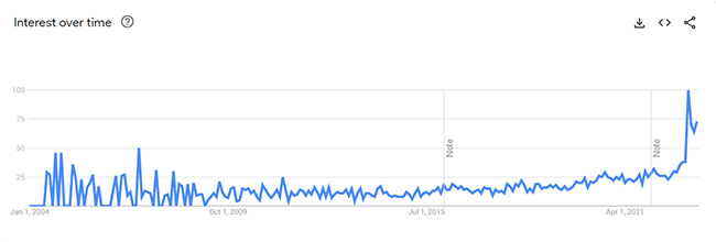 08 book vases analytics