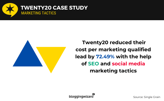 08 Inbound marketing