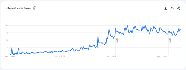 09 matcha tea analytics