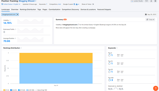 09 position tracking seo menu