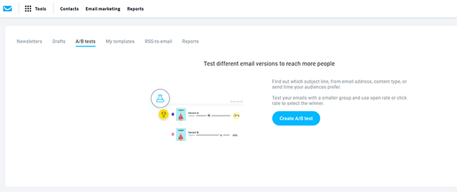 10 ab testing email marketing