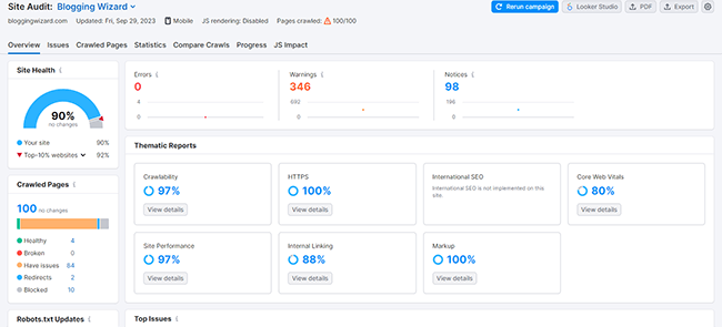 12 site audit audit report