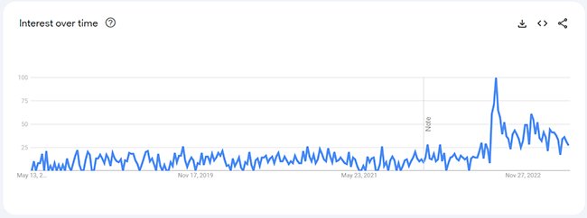 12 vegetable chopper analytics