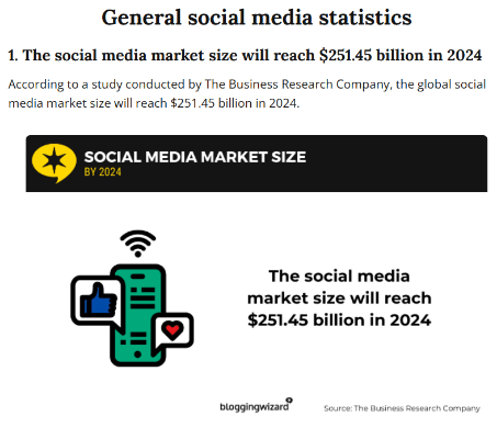 13 blogging wizard stat image