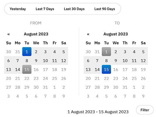 13 reports hub filter dates