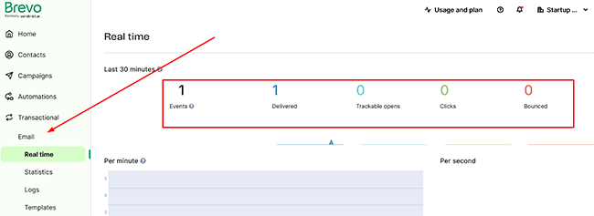 13 transactional messages expand