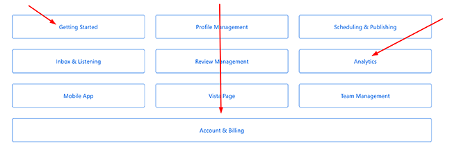 14 Customer support - Help center