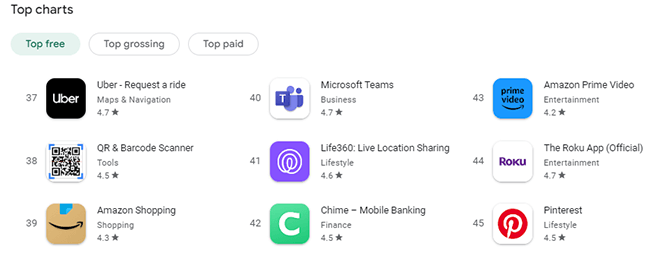 14 google play top free amazon shopping