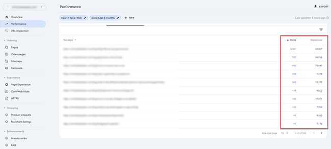 14 Monitoring and maintaining on-page SEO