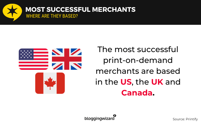 15 successful merchants