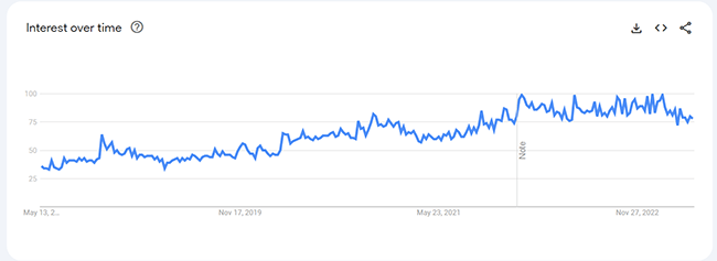 15 usb c cords analytics