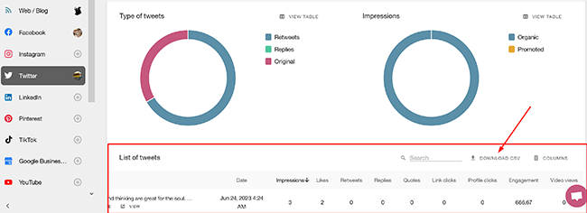 16 analytics video views