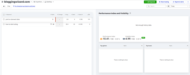 16 serpwatcher keyword tracking