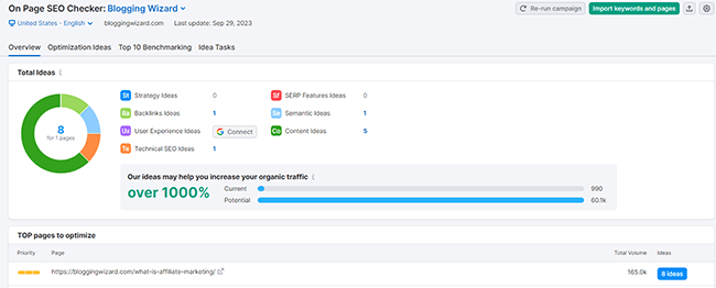18 on page seo checker report