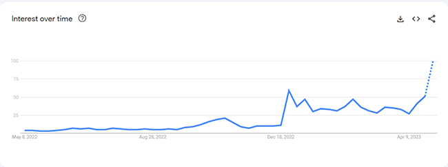 19 energy drinks analytics
