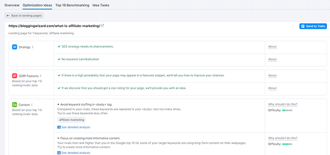 19 on page seo checker serp