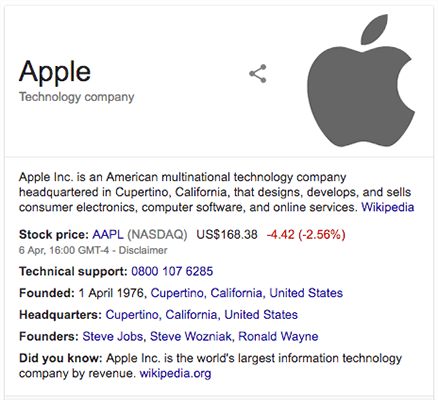 20 apple unrelated words