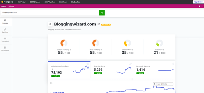 20 siteprofiler strength performance