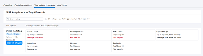 21 on page seo checker benchmarking tab