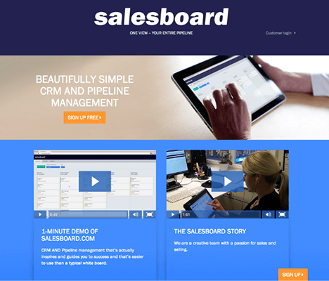 22 Salesboard Example