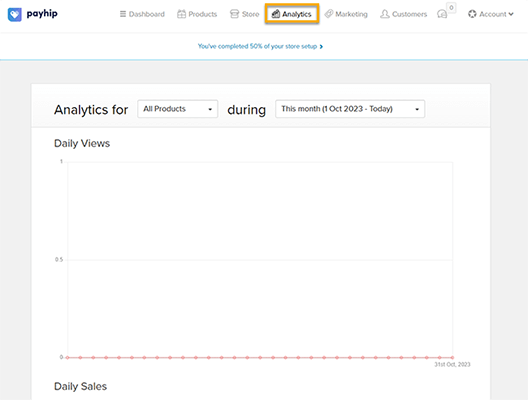24 analytics dashboard