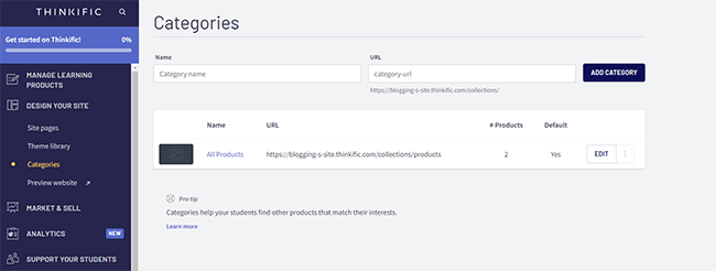 25 site builder categories