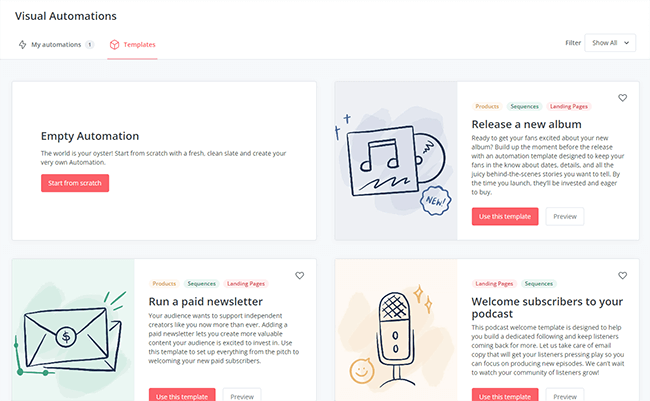 25 visual automations pre built template