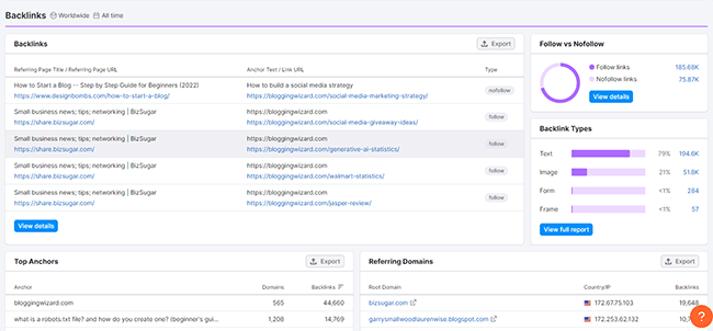 26 competitive research tools backlinks