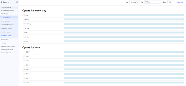 27 apps reporting reports