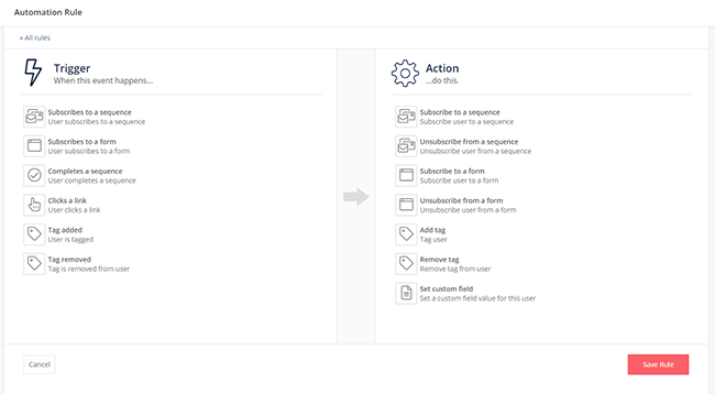 27 rules create link
