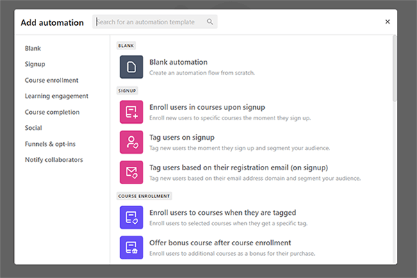 27 user management automations