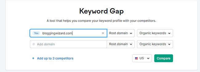 28 competitive research tools keyword gap