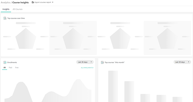 30 analytics and reporting course insights