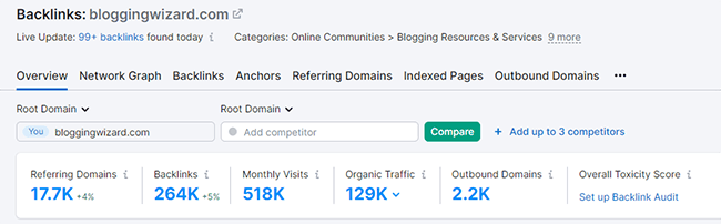 31 link building tools backlink analytics