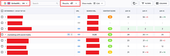 35 keyword rank tracker click dollar symbol