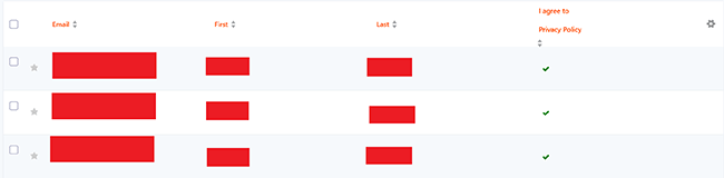 36 entry management details