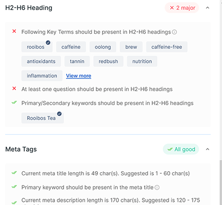 36 seo score content optimizer