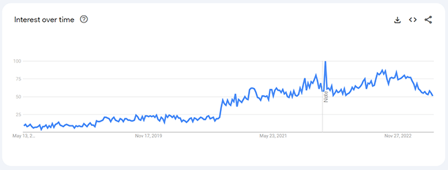 37 pokemon cards analytics